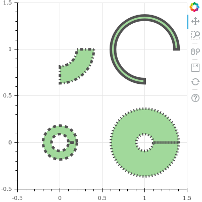 Annular Wedge