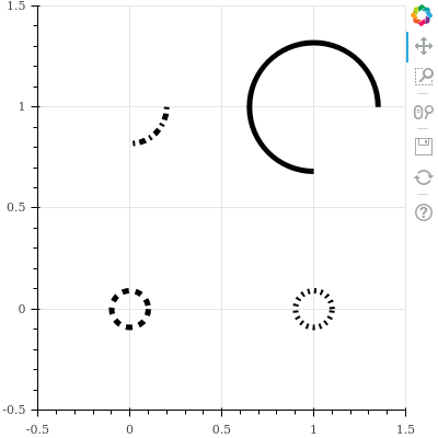 Arc