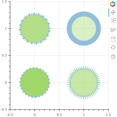 Circle