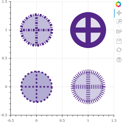 Circle Cross