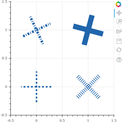 Cross