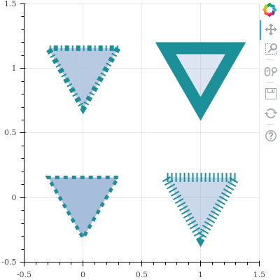 Inverted Triangle