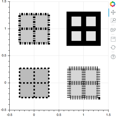 Square Cross