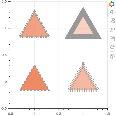 Triangle